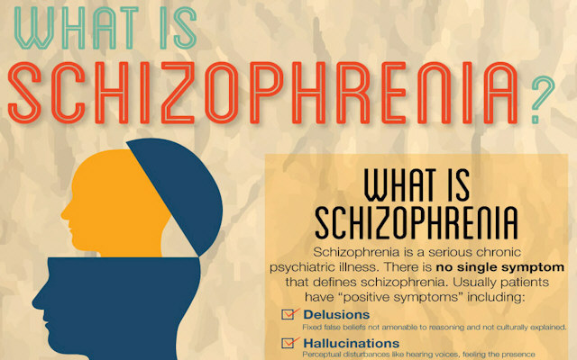 schizophrenia quotes infographic schizophrenic quotesgram examples