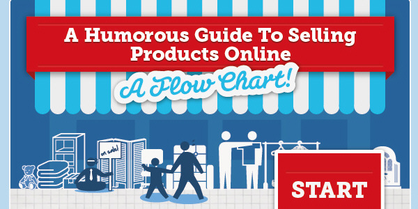 A Humorous Guide to Selling Products Online