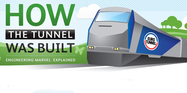 How the (English) Channel Tunnel Was Built