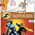 A Hero is Born: Flash Memory