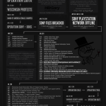 Rise of the Hacktivist