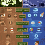 Poker: Wild West vs. Online