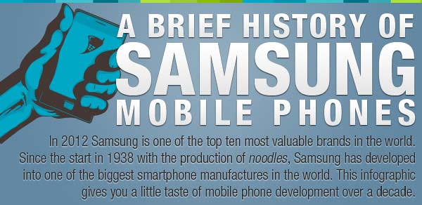 A Brief History Of Samsung Mobile Phones Infographic