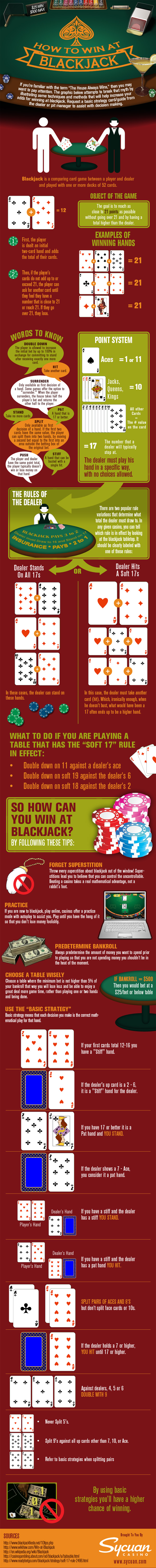 How To Win Black Jack