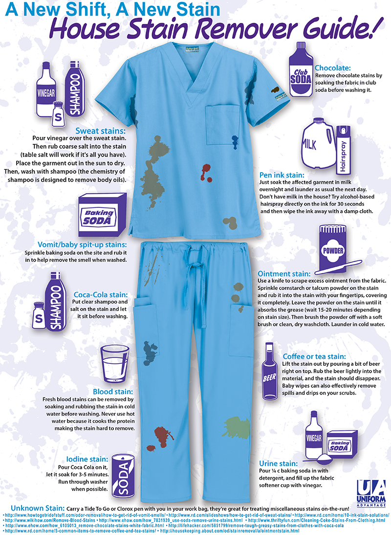 Uniform Advantage Scrubs Stain Remover Guide [Infographic]