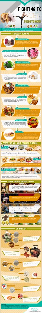 Foods You Should Eat When Trying To Lose Weight
