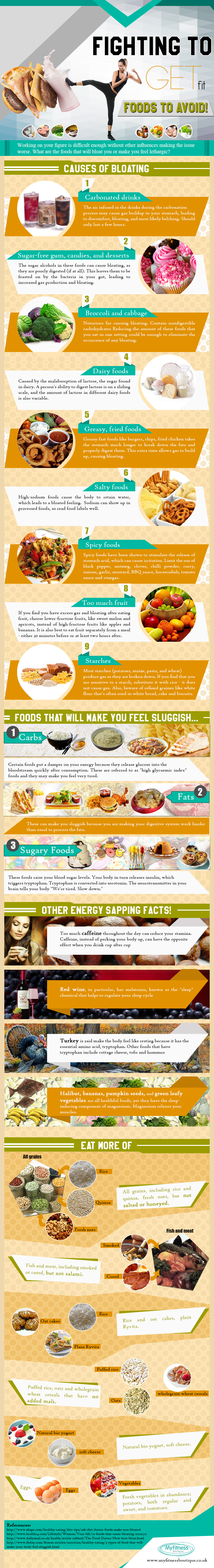 foods-to-avoid-when-trying-to-lose-weight-infographic