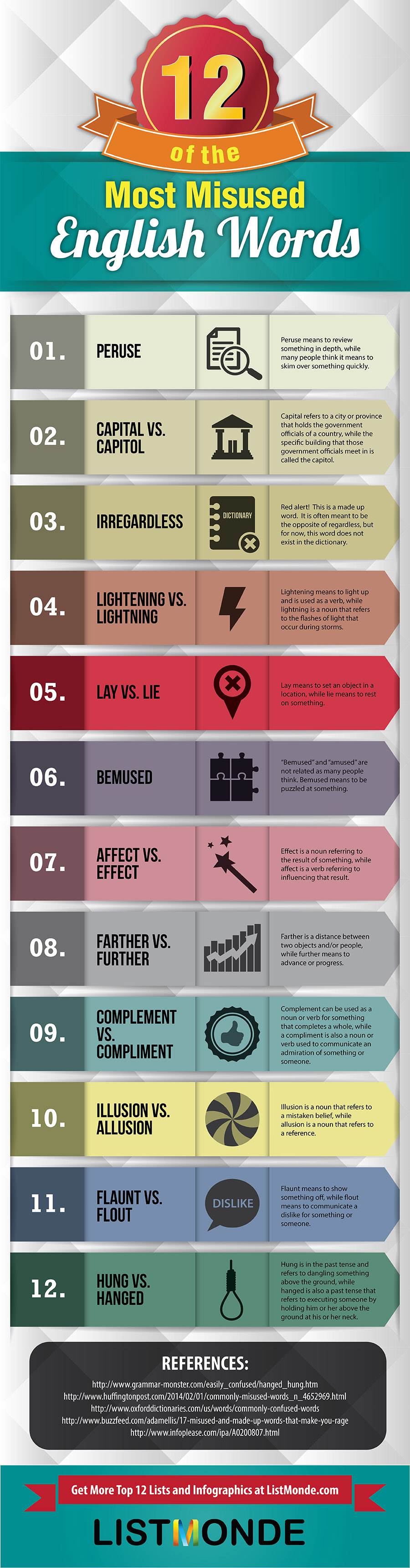 12-of-the-most-misused-english-words-infographic