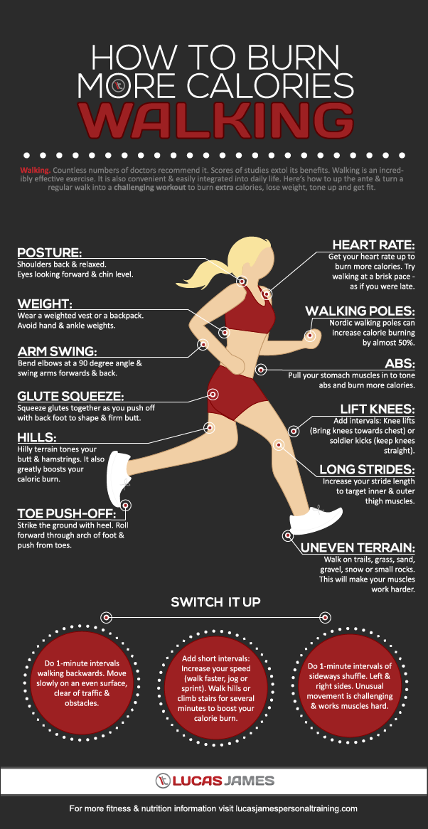 How To Burn More Calories Walking [Infographic]