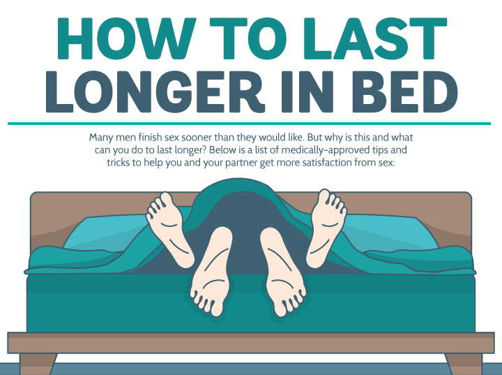 How To Last Longer With Sex 44