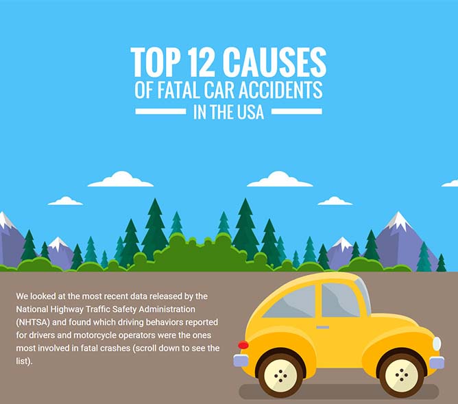 12 Top Causes Of Fatal Car Accidents In The USA Infographic 