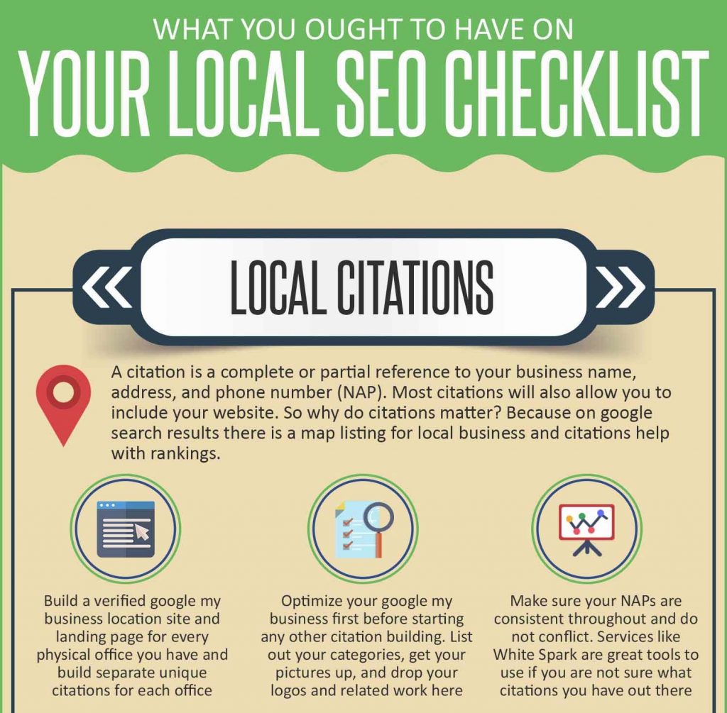 Local Seo Template