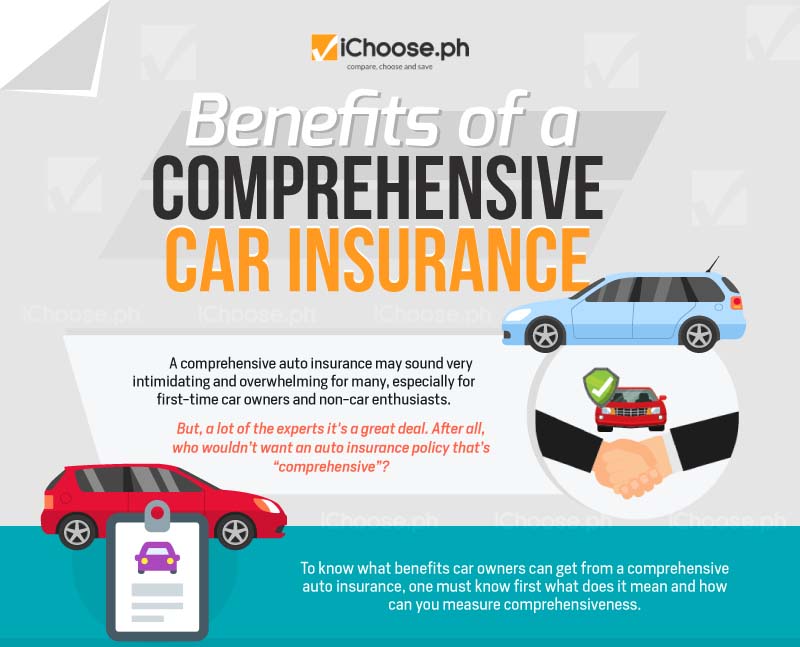 Do I Really Need Comprehensive Car Insurance