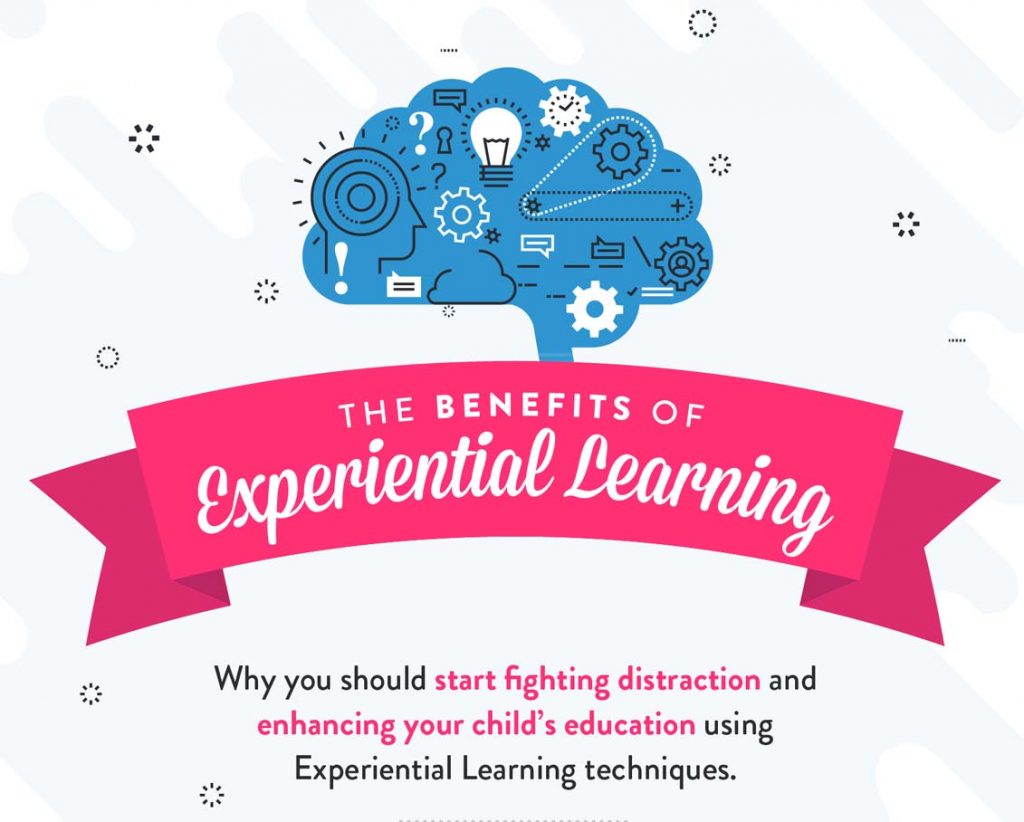 the-benefits-of-experiential-learning-infographic