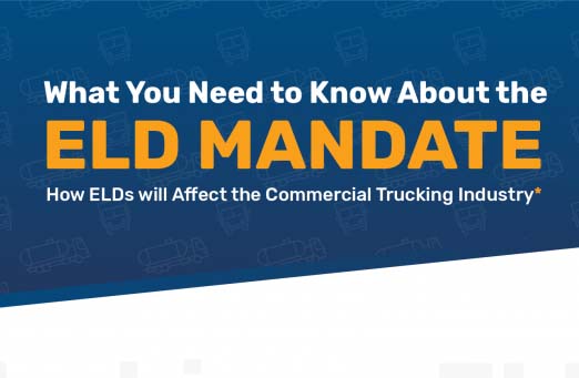 ELD Mandate Facts [Infographic]