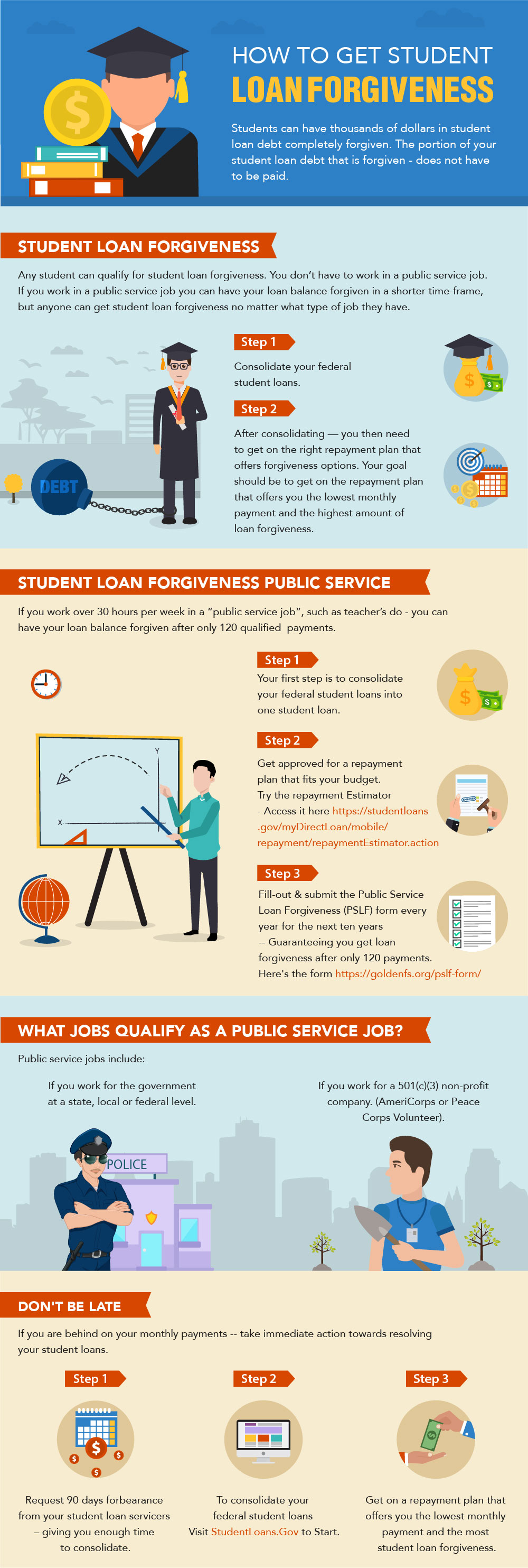 What Student Loan Forgiveness Do I Qualify For