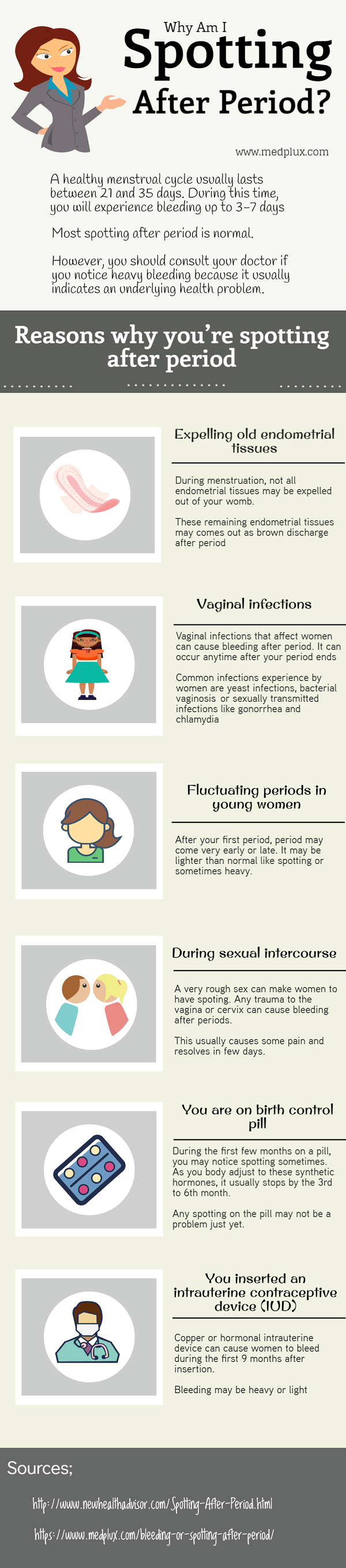 Spotting After Period 6 Main Causes Infographic 