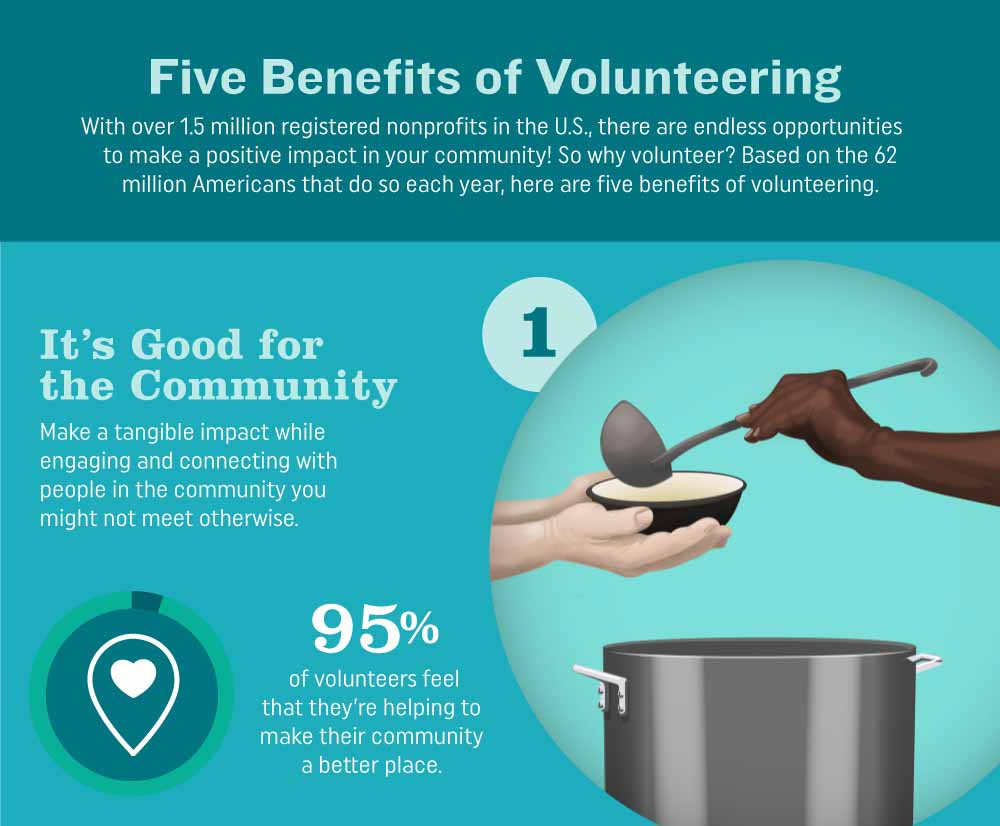 5 Benefits Of Volunteering Infographic 