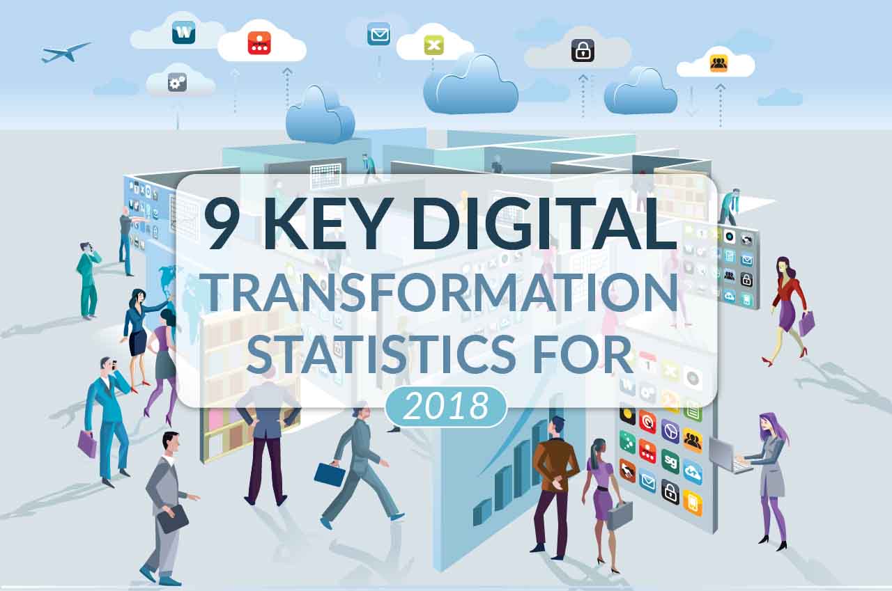 9 Key Digital Transformation Statistics For 2018 Infographic