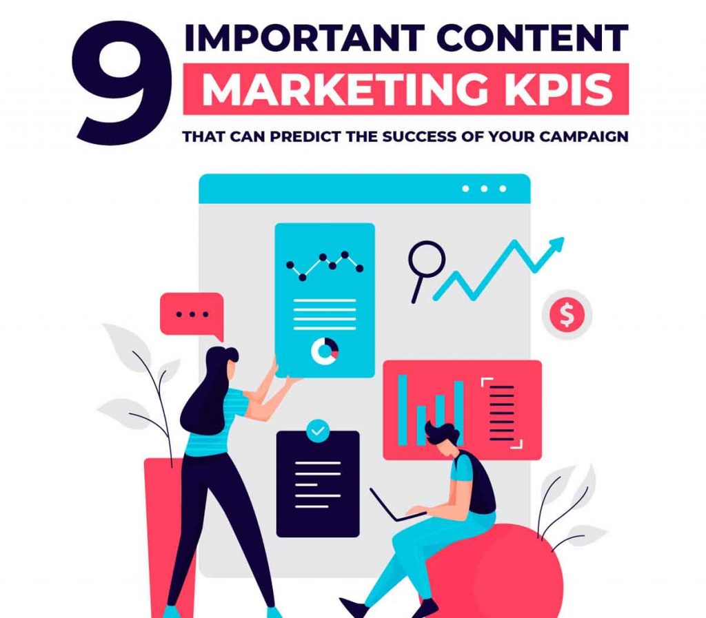 Content Marketing KPIs Important Metrics You Need To Track Infographic