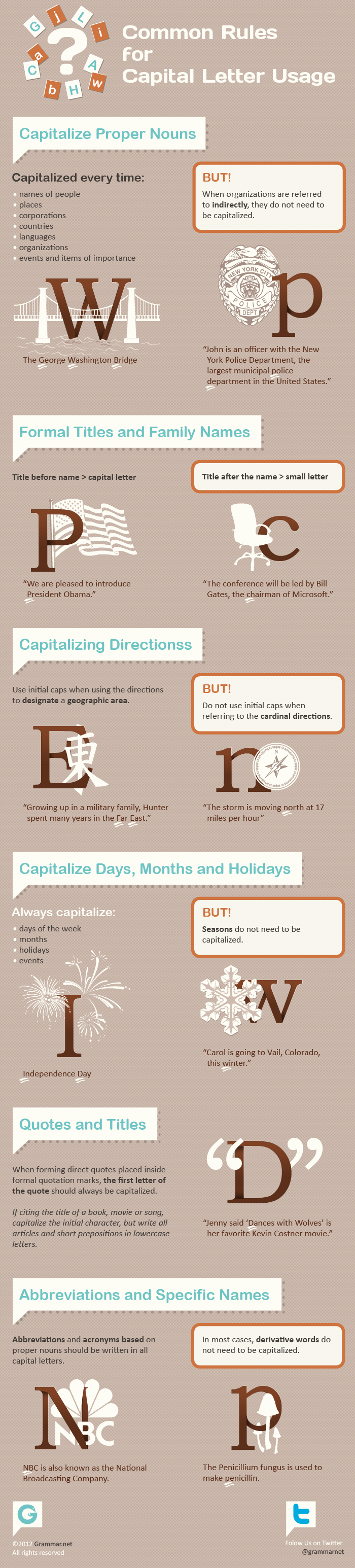 Common Rules for Capital Letter Usage