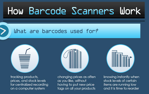 How Barcode Scanners Work
