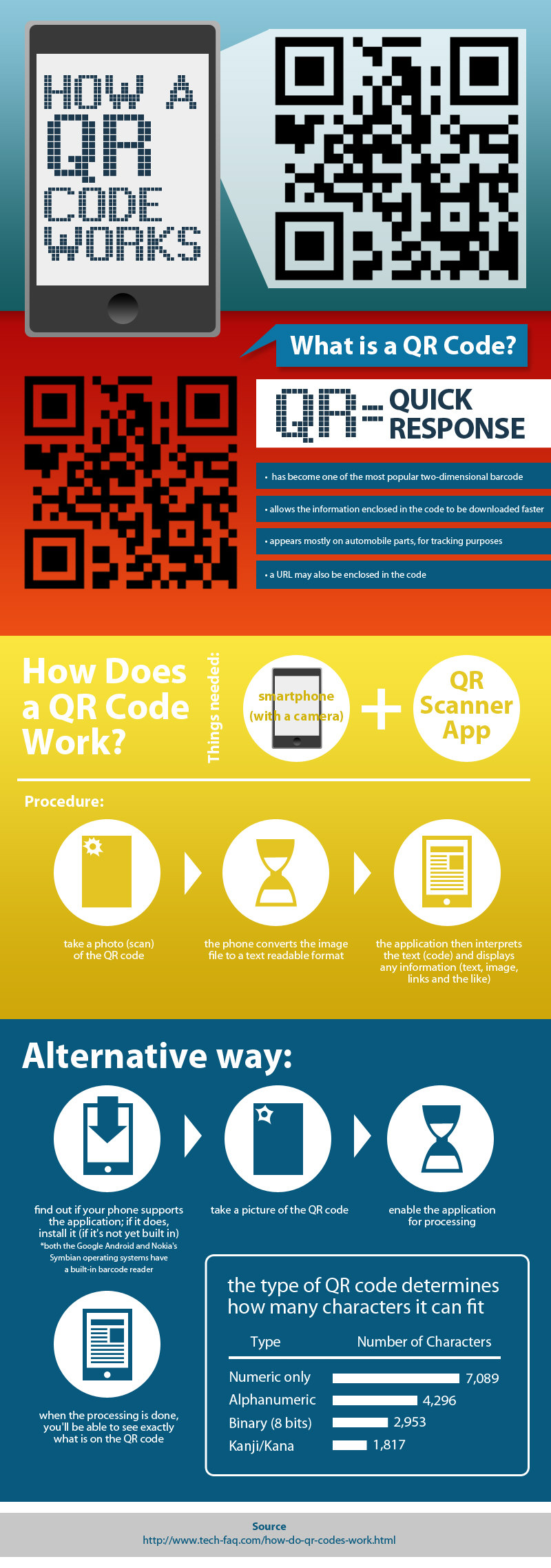 pixel qr code reader