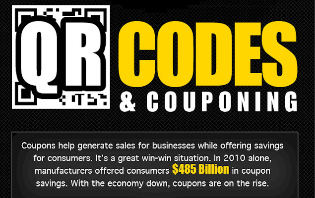 QR Codes & Couponing