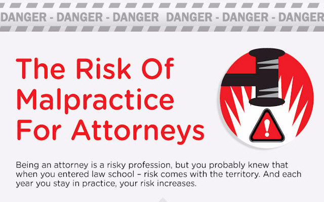 The Risk of Malpractice For Attorneys