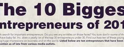 The 10 Biggest Entrepreneurs of 2011