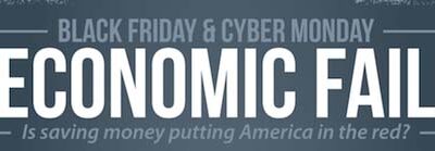 Holiday Consumerism
