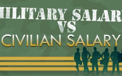 Military Vs. Civilian Salary