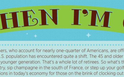 Planning For Retirement (When I’m 64)