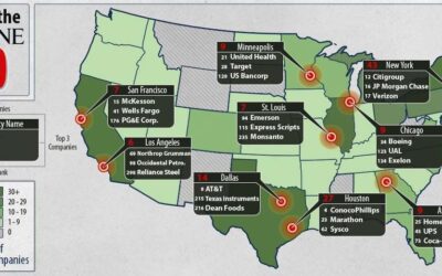 Visualizing the Fortune 500