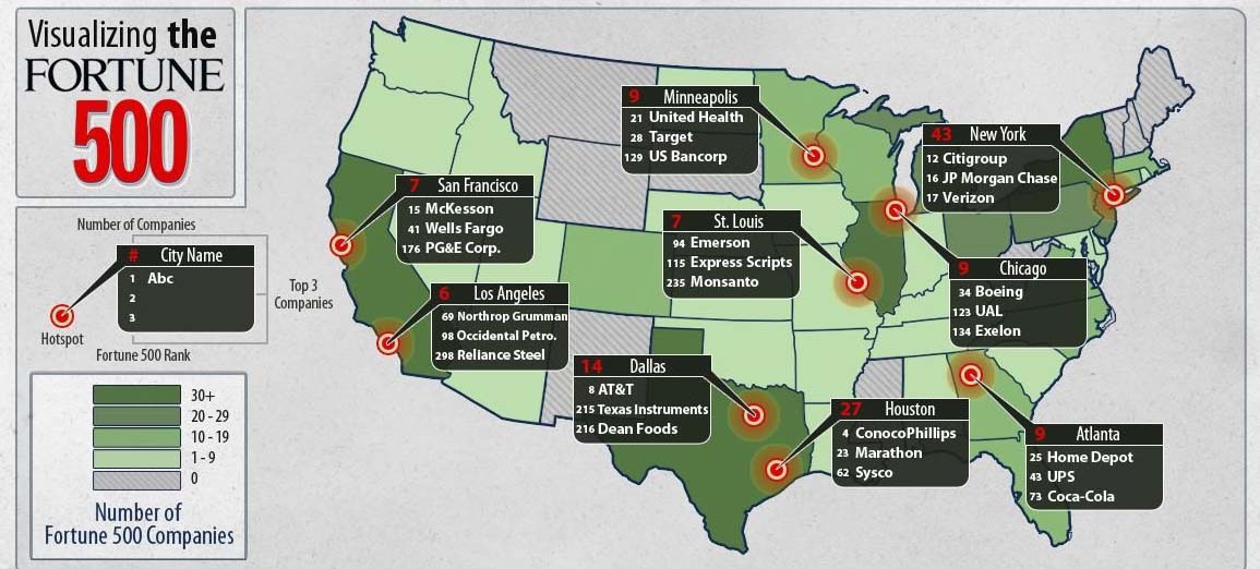 Visualizing the Fortune 500 [Infographic]