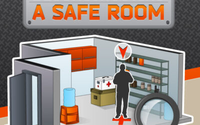 Deconstructing a Safe Room