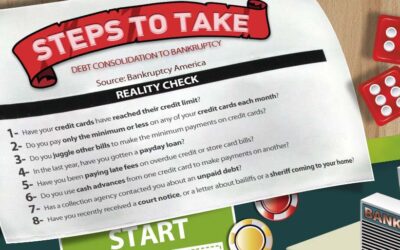 Debt Consolidation to Bankruptcy: Steps To Take