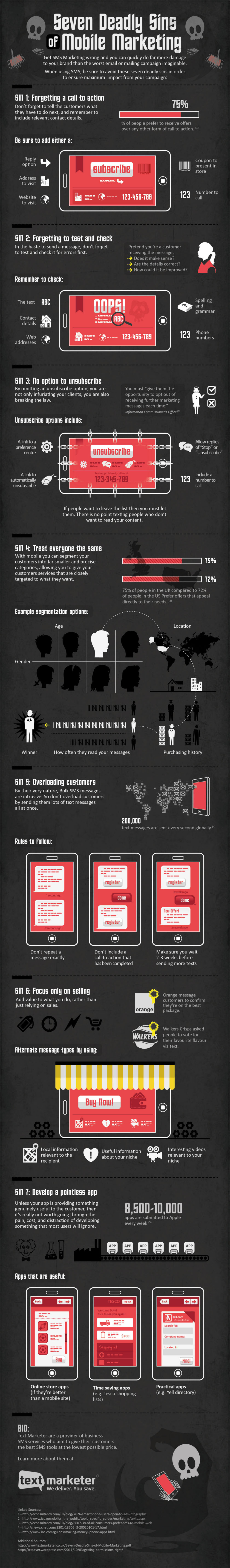 7 Deadly Sins of Mobile Marketing
