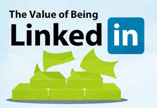 The Value of Being LinkedIn