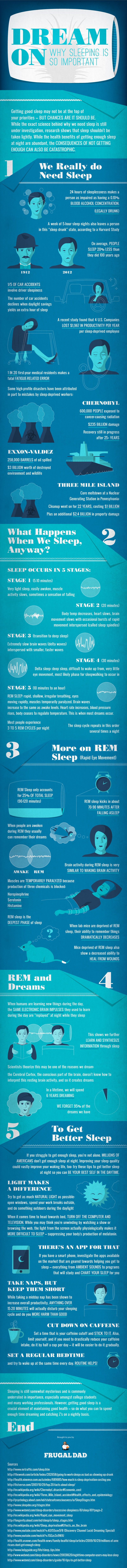 Dream On: The Importance of Sleep