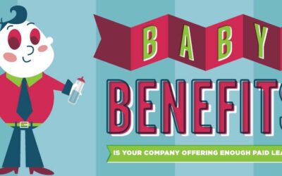 Baby Benefits: Is Your Company Offering Enough Maternity Leave?