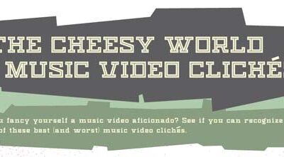 The Cheesy World of Music Video Cliches