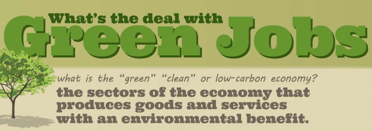 What Is the Deal With Green Jobs? [Infographic]