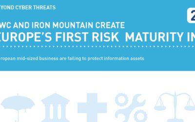 Europe’s First Risk Maturity Index