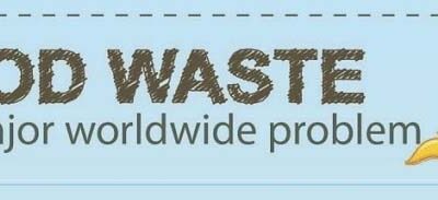 Food Waste Is a Major Worldwide Problem