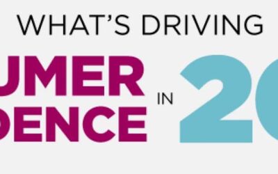 What’s Driving Consumer Confidence in 2012?
