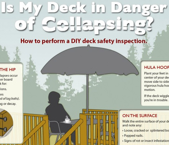 DIY Wood Deck Inspection [Infographic]