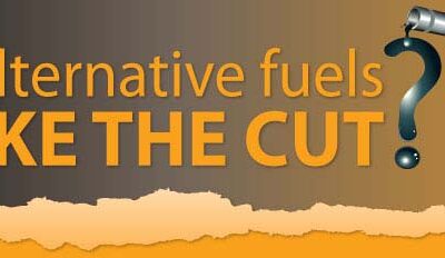 Do Alternative Fuels Make The Cut?
