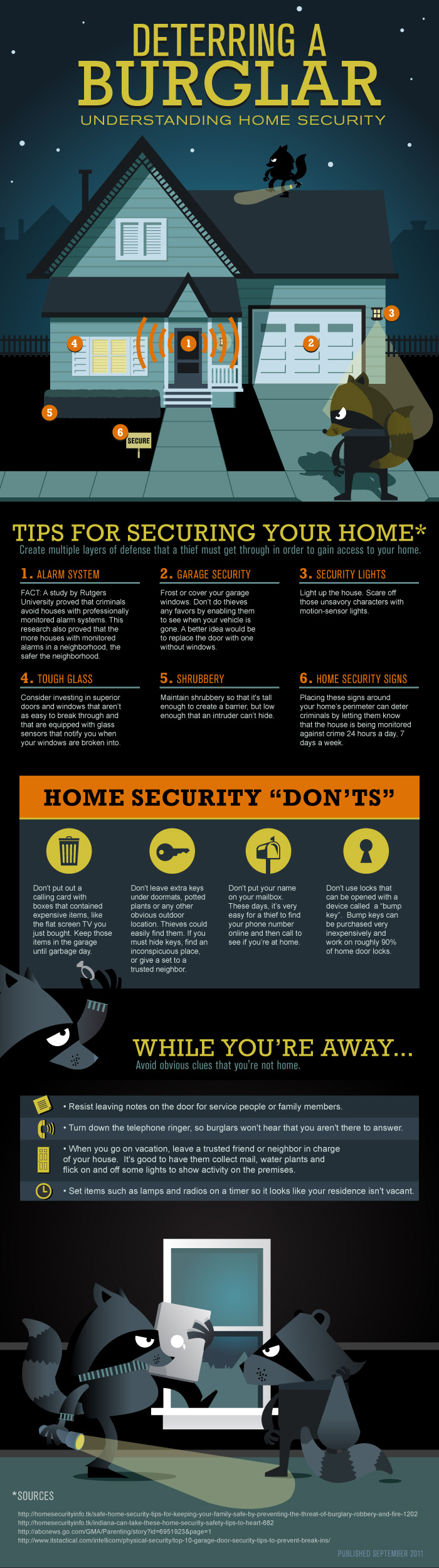 Deterring a Burglar: Understanding Home Security