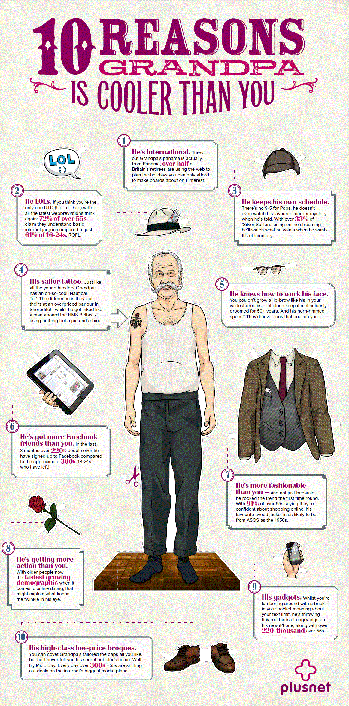 10 Reasons Why Grandpa is Cooler Than You